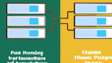 VPS vs Shared Hosting: Choosing the Right Option for Your Website